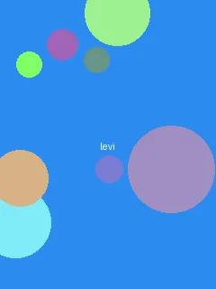 hsextv - 利威尔角色图